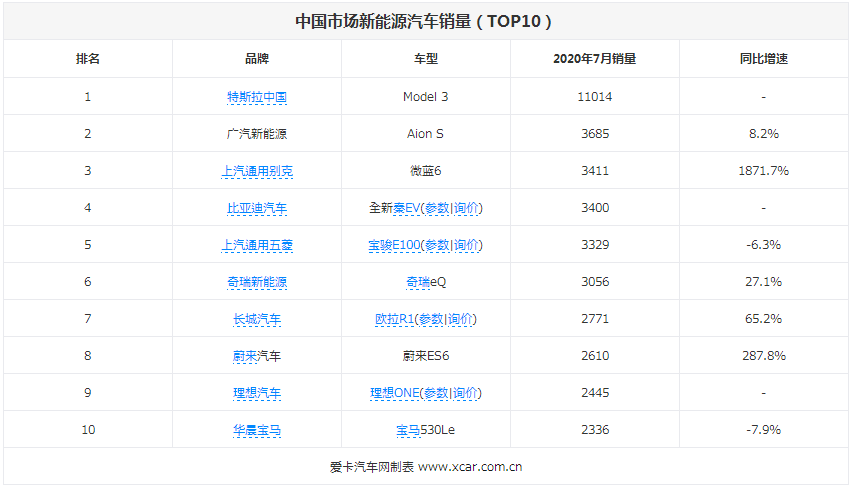 1597627988545794.png blob.png