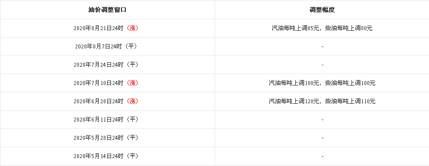 1599013931410757.png blob.png