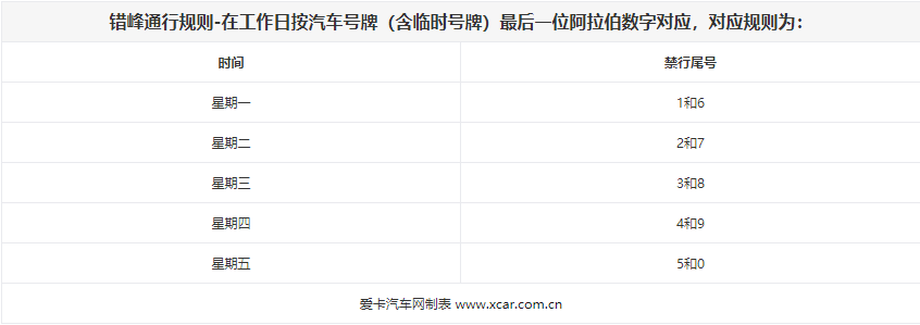 1599102791443455.png image.png