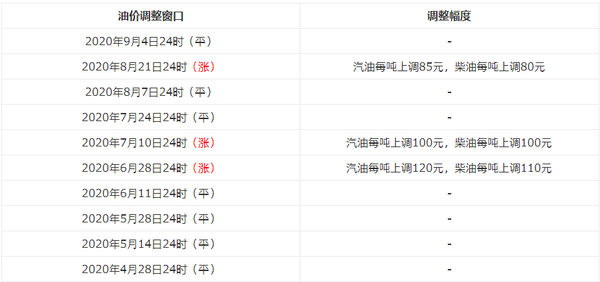 1600154442214973.png blob.png