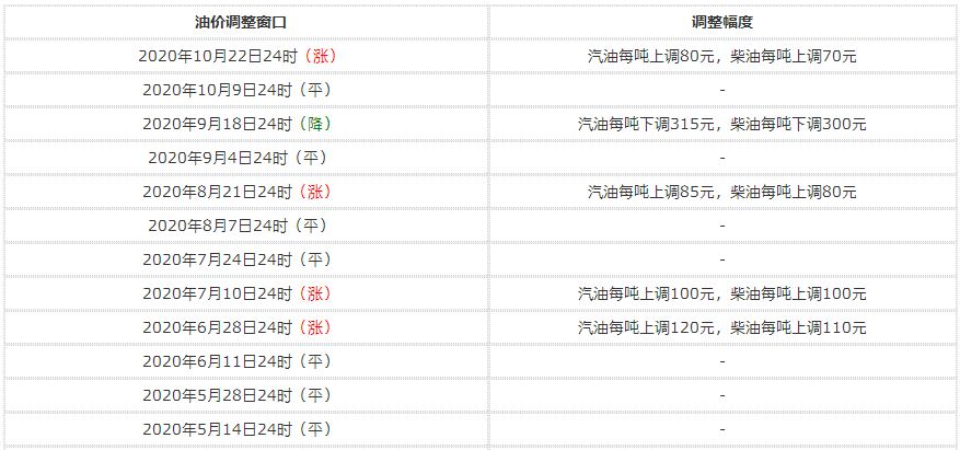 1604281047844230.png blob.png